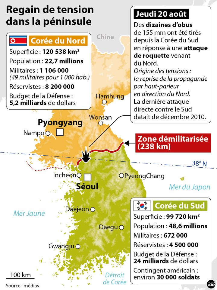 Carte de la tension entre les deux Corées